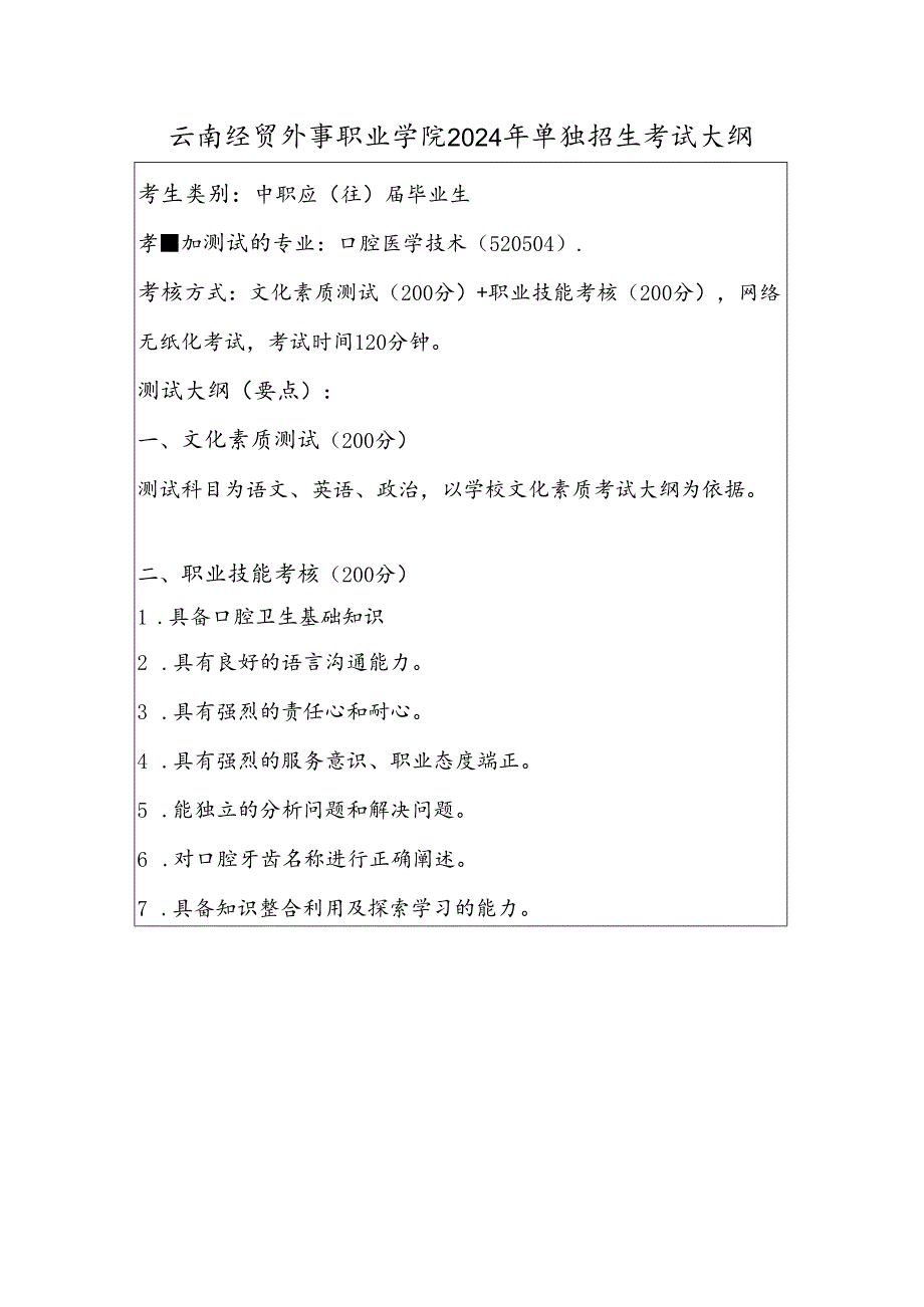 云南经贸外事职业学院2024年单独招生考试大纲——口腔医学技术专业（中职）.docx_第1页