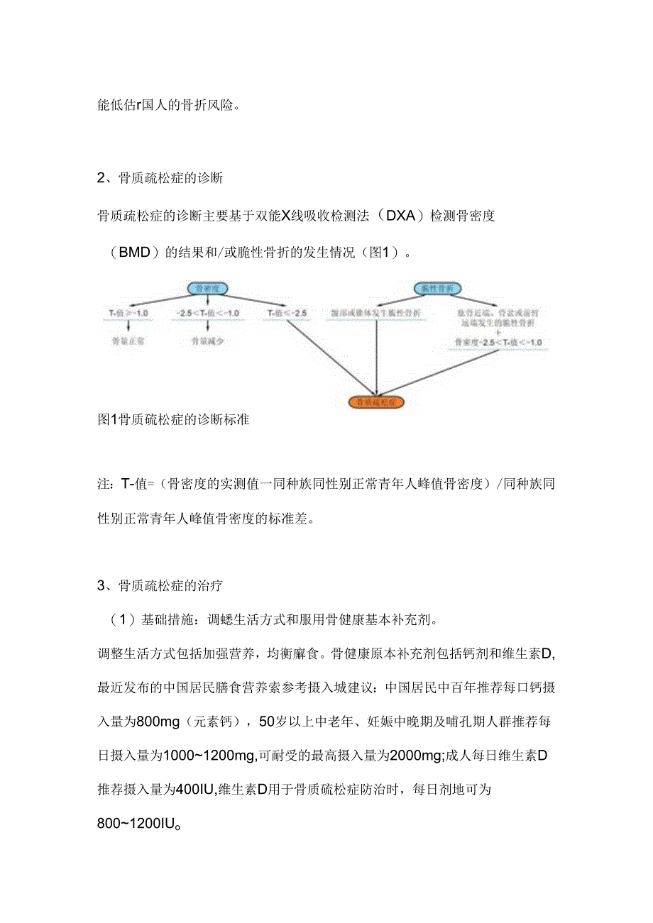 2024骨质疏松症治疗风险评估和药物选择（全文）.docx_第2页