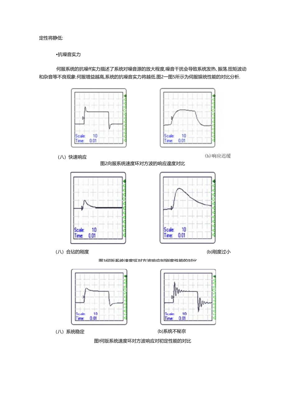 伺服系统的性能分析及其调整过程的研究.docx_第2页