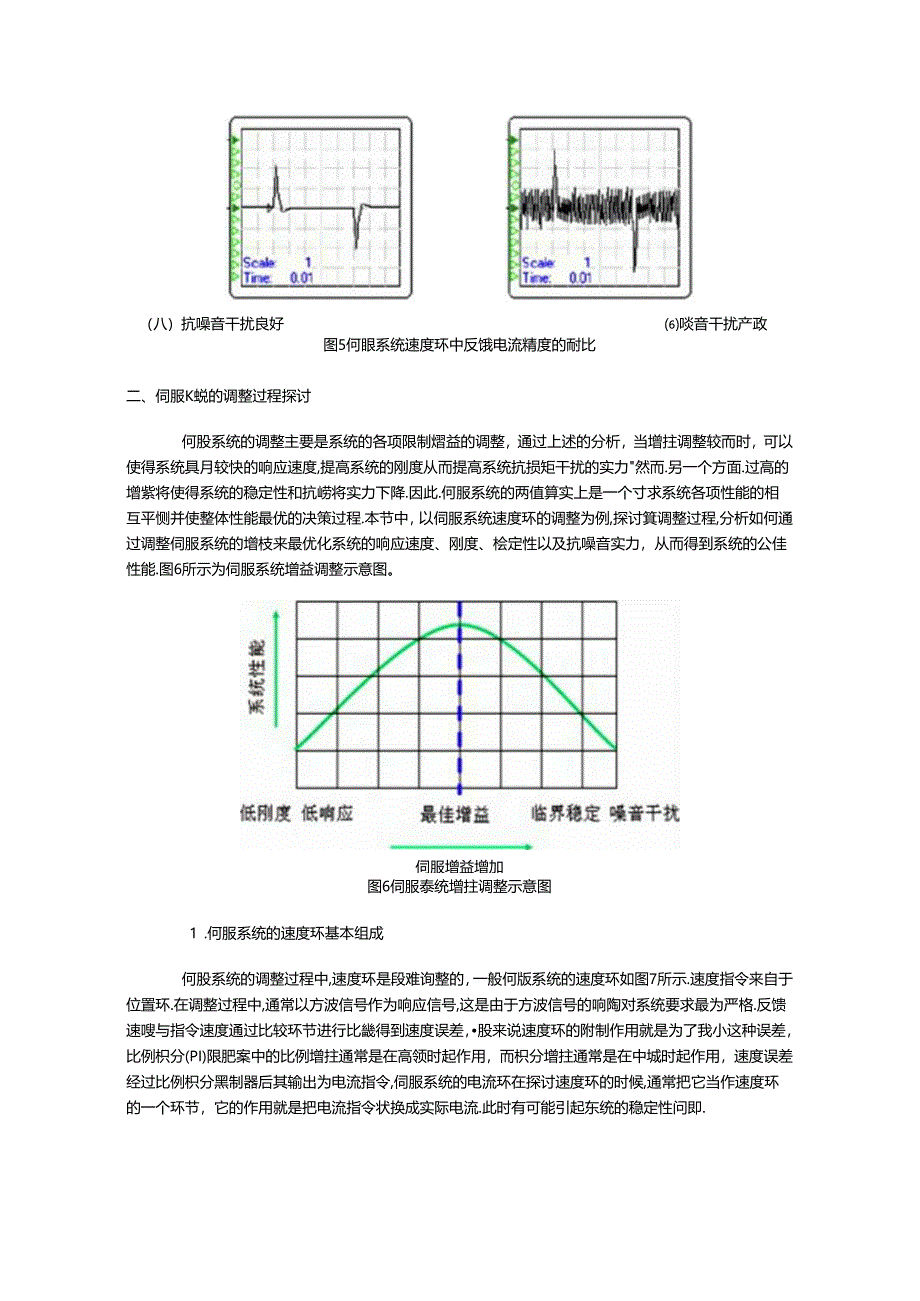 伺服系统的性能分析及其调整过程的研究.docx_第3页