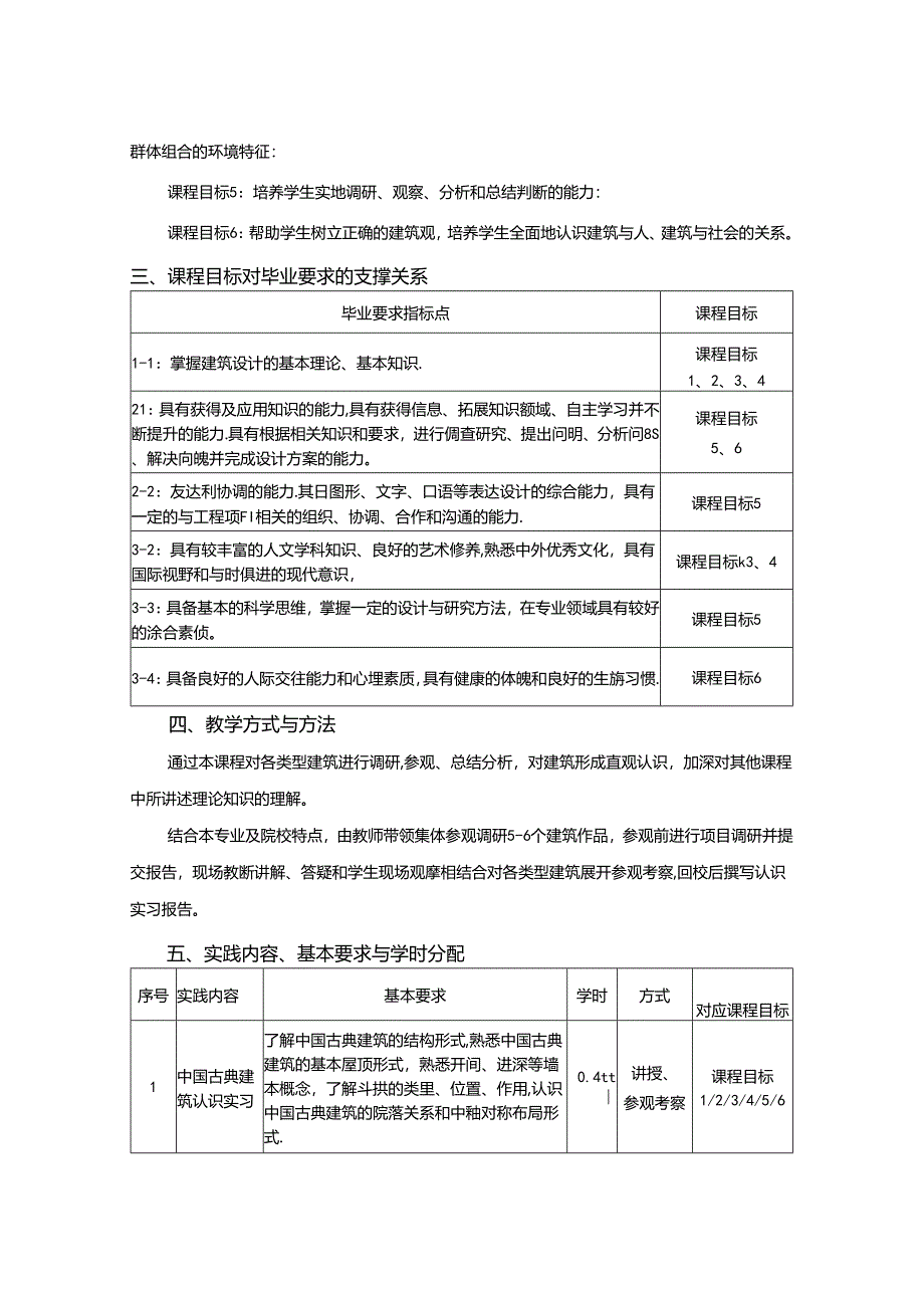 1423D05008-建筑认识实习1-2023版人才培养方案课程教学大纲.docx_第2页