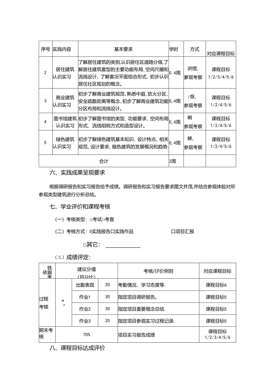 1423D05008-建筑认识实习1-2023版人才培养方案课程教学大纲.docx_第3页