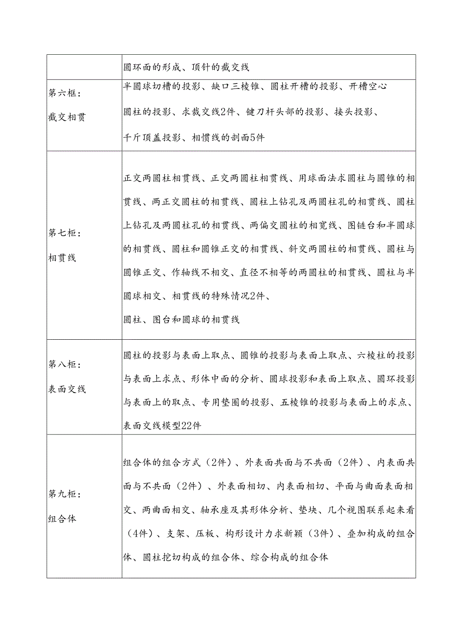 JZ16-312型机械制图示教柜.docx_第3页