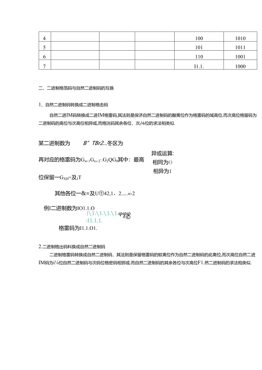 二进制与格雷码转换.docx_第2页