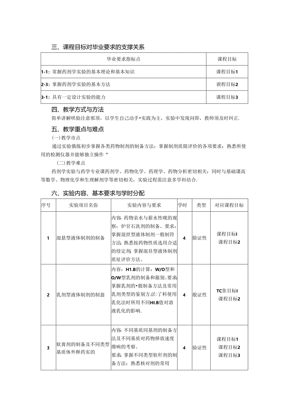 1723S00007-药剂学实验课程-2023版人才培养方案课程教学大纲.docx_第2页