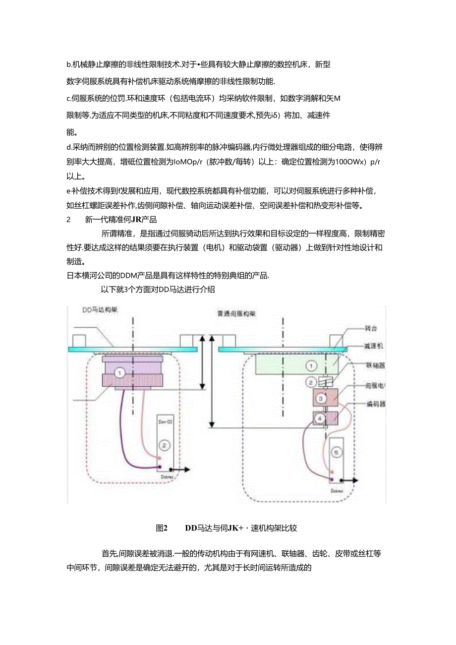 伺服驱动产品精准与智能的突破.docx_第2页