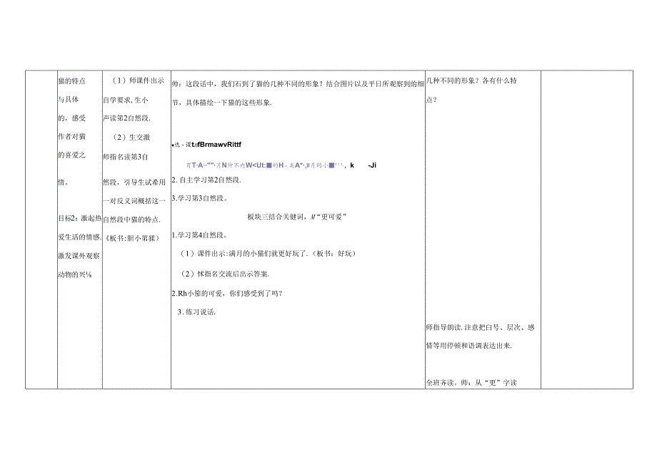 13.猫+++第2课时教学设计.docx_第2页