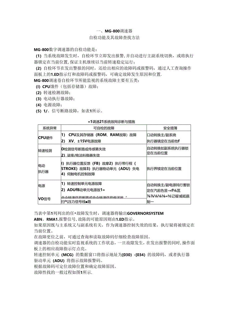 NABCO MG-800数字调速器故障分析.docx_第1页