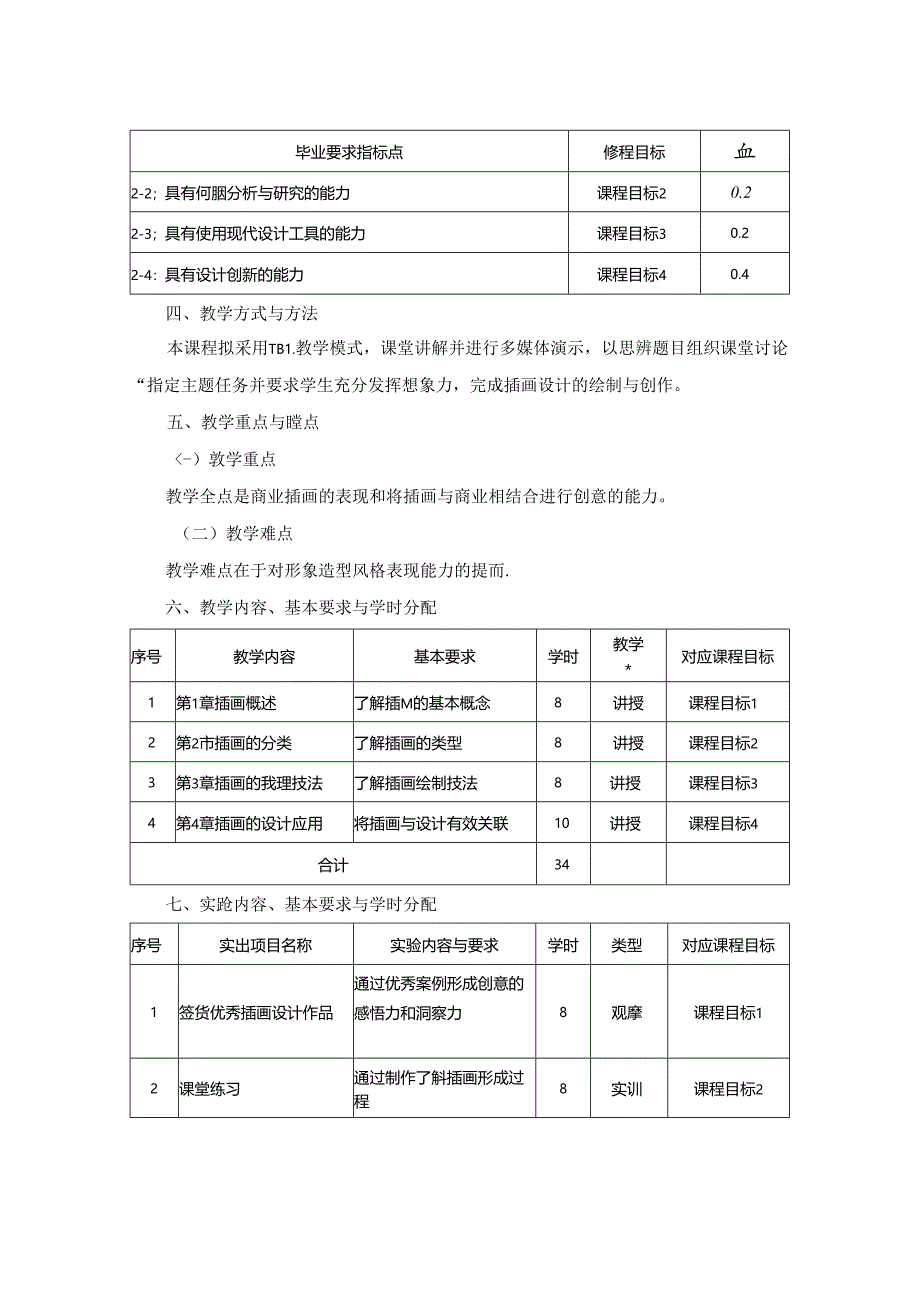 0823S11018-《插画设计》-2023版人才培养方案课程教学大纲.docx_第2页