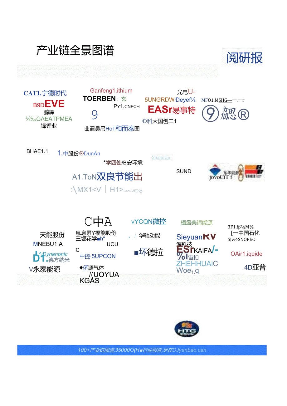 2024年新型储能产业链图谱.docx_第2页