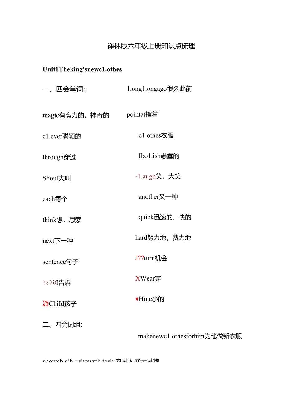 2024年译林版-六年级上册-知识点梳理.docx_第1页