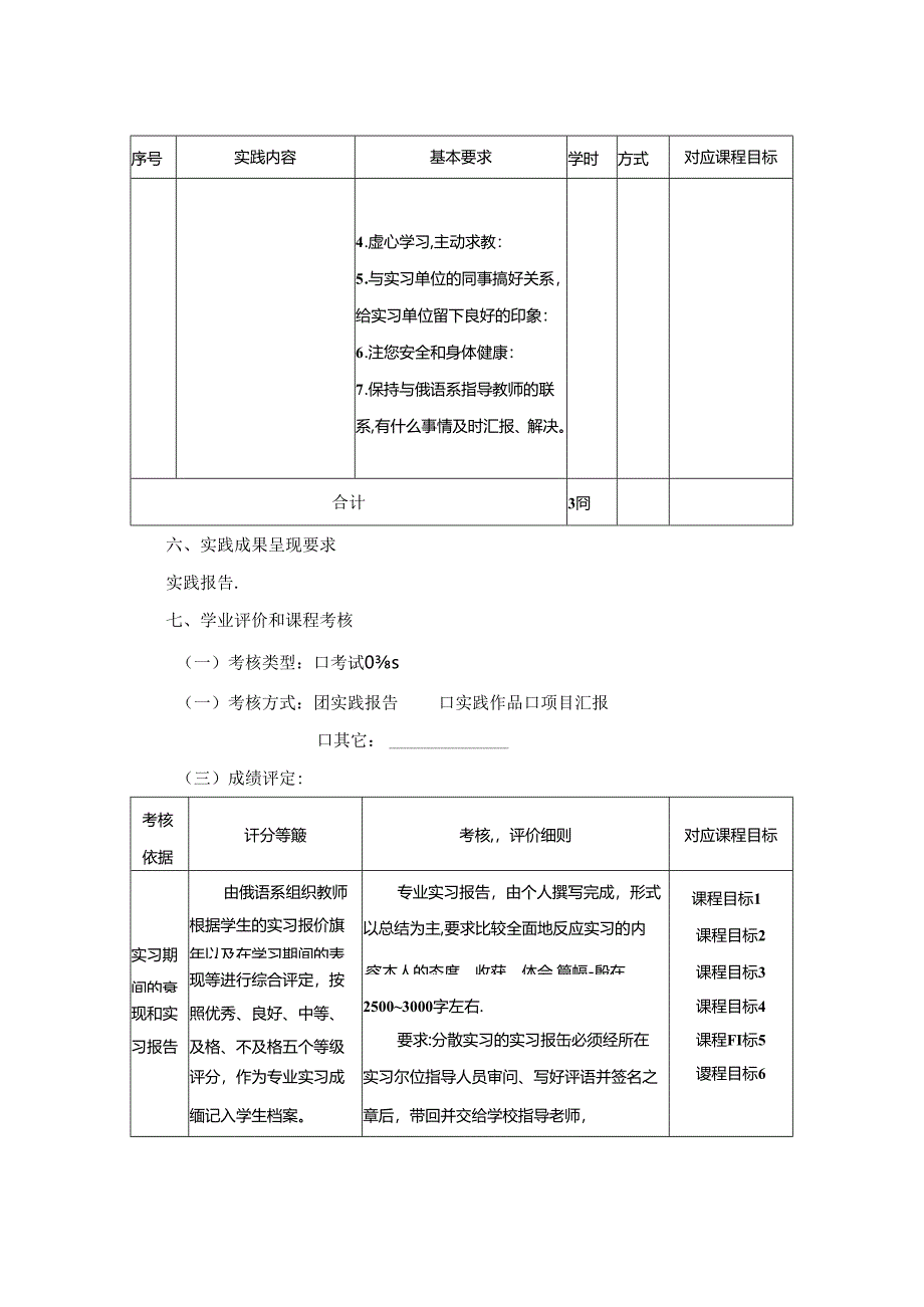 0523S03016-毕业实习-2023版人才培养方案课程教学大纲.docx_第3页