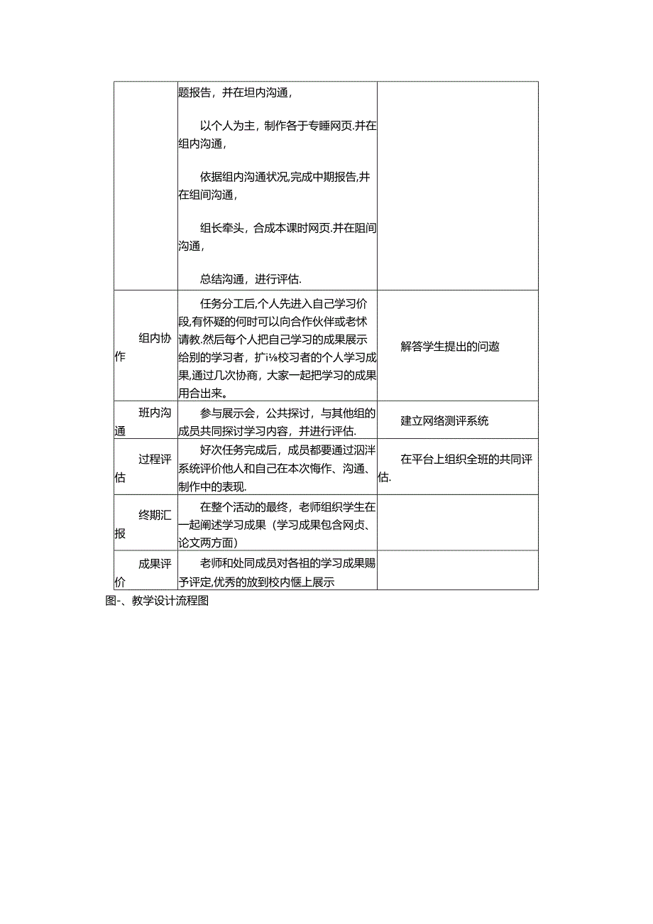 信息技术教学应用案例.docx_第3页