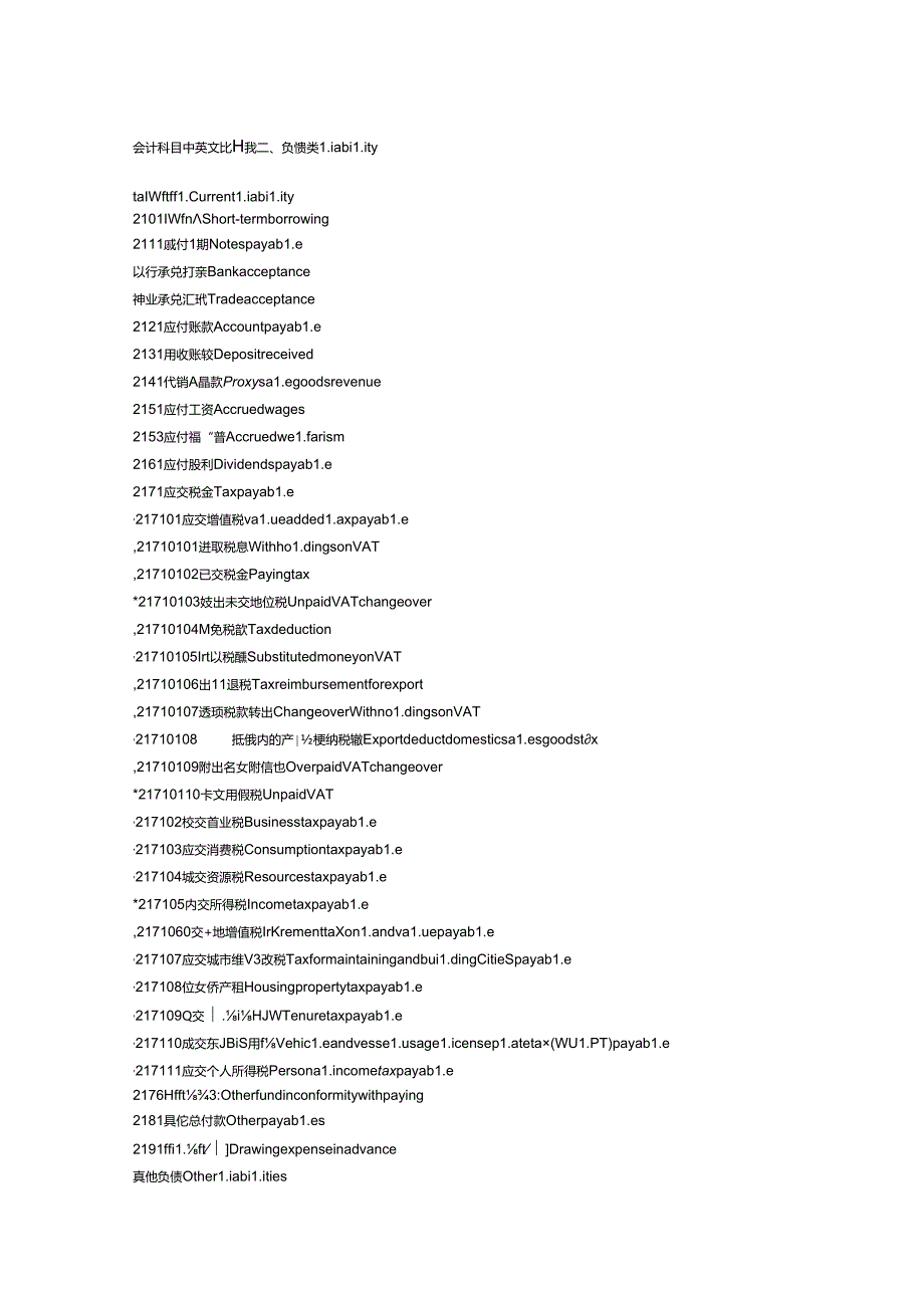 会计术语中英文对照表.docx_第1页
