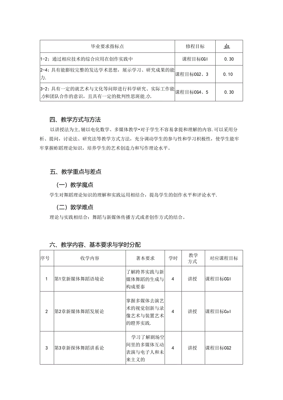 0823S10042-新媒体舞蹈概论-2023版人才培养方案课程教学大纲.docx_第2页