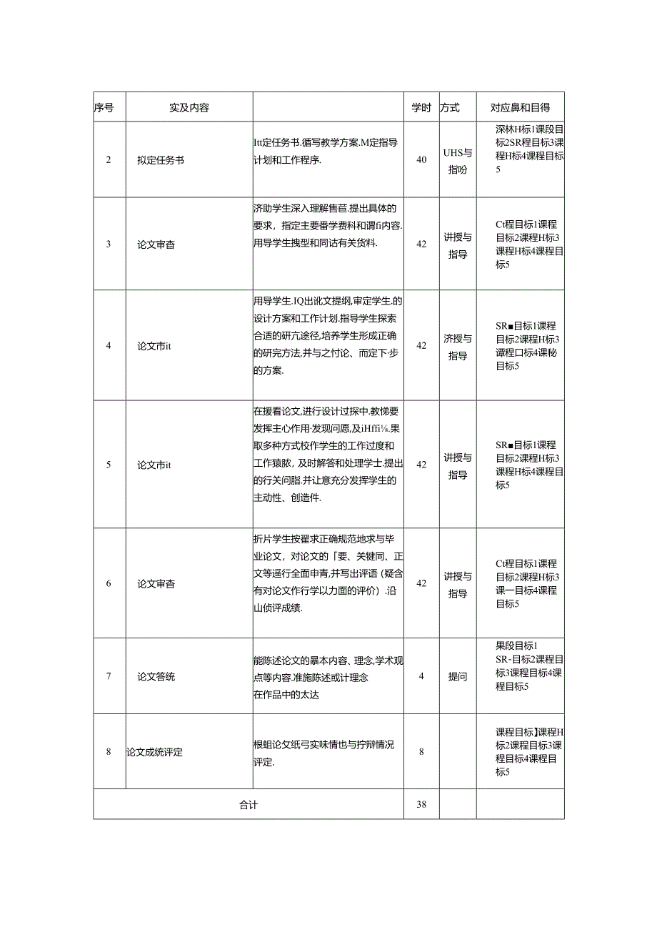 0823D1216-毕业论文-2023人才培养方案课程教学大纲.docx_第3页