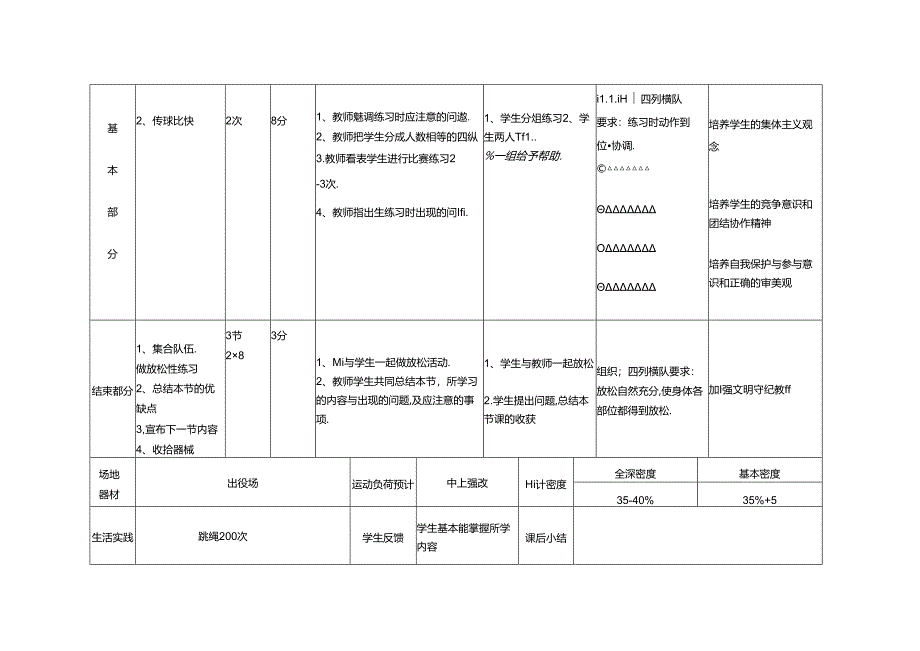 二年级上册全册体育教案表格式..docx_第2页