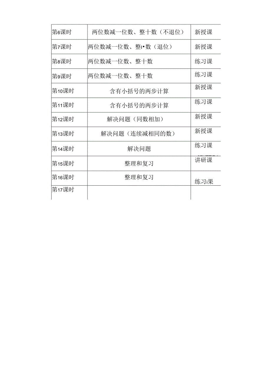 人教版一年级下册六单元教案.docx_第3页