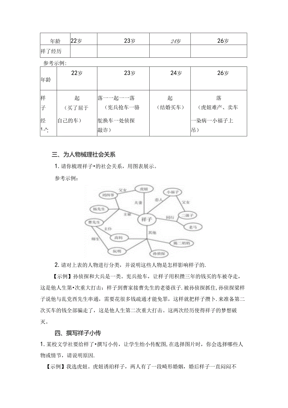 2024年七年级下册名著学习《骆驼祥子》教学设计3.docx_第2页