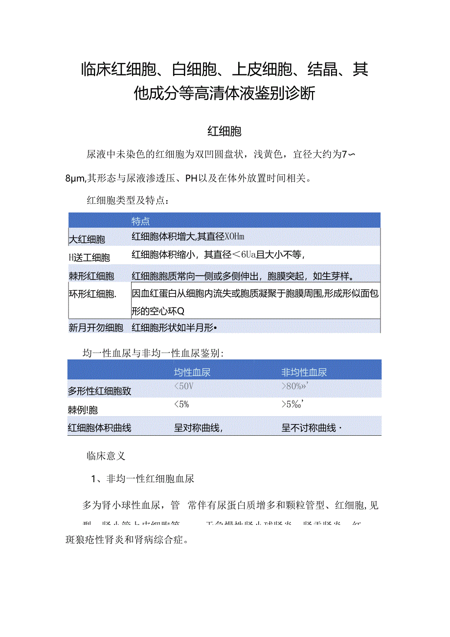 临床红细胞、白细胞、上皮细胞、结晶、其他成分等高清体液鉴别诊断.docx_第1页