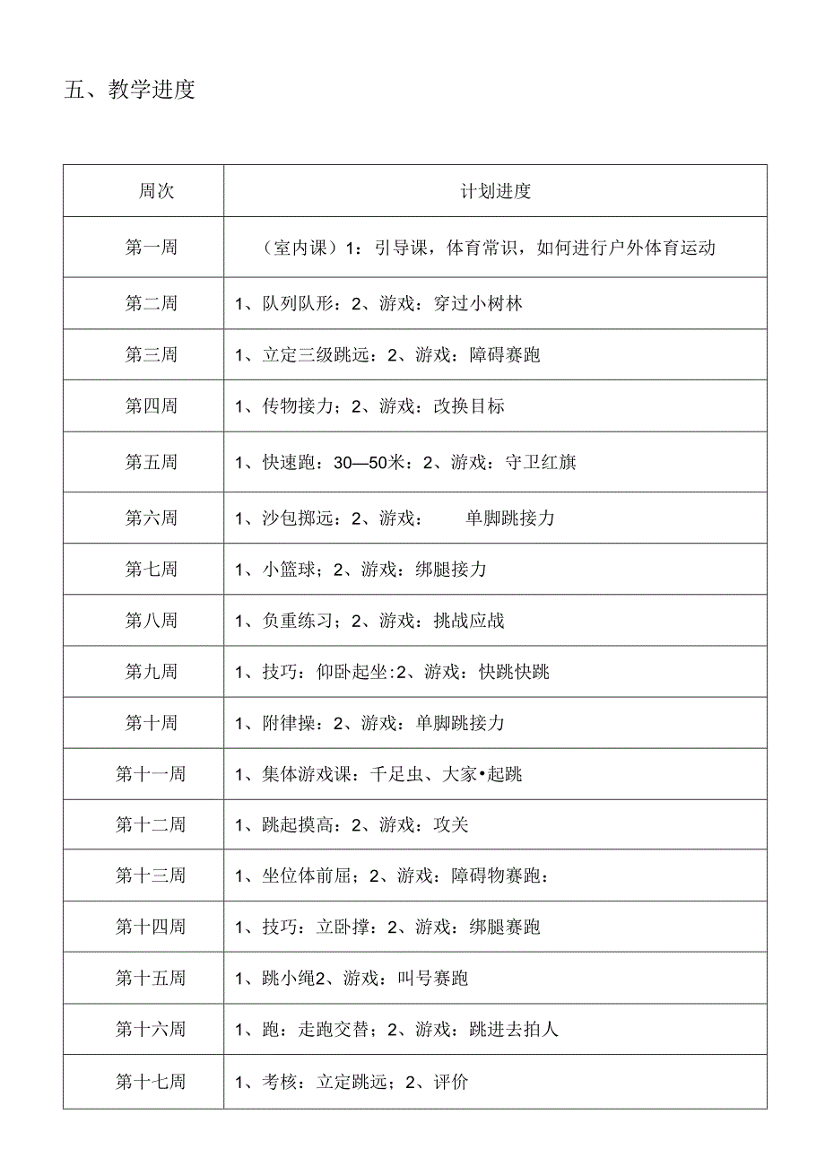 (完整版)人教版小学四年级体育下册全册教案.docx_第3页