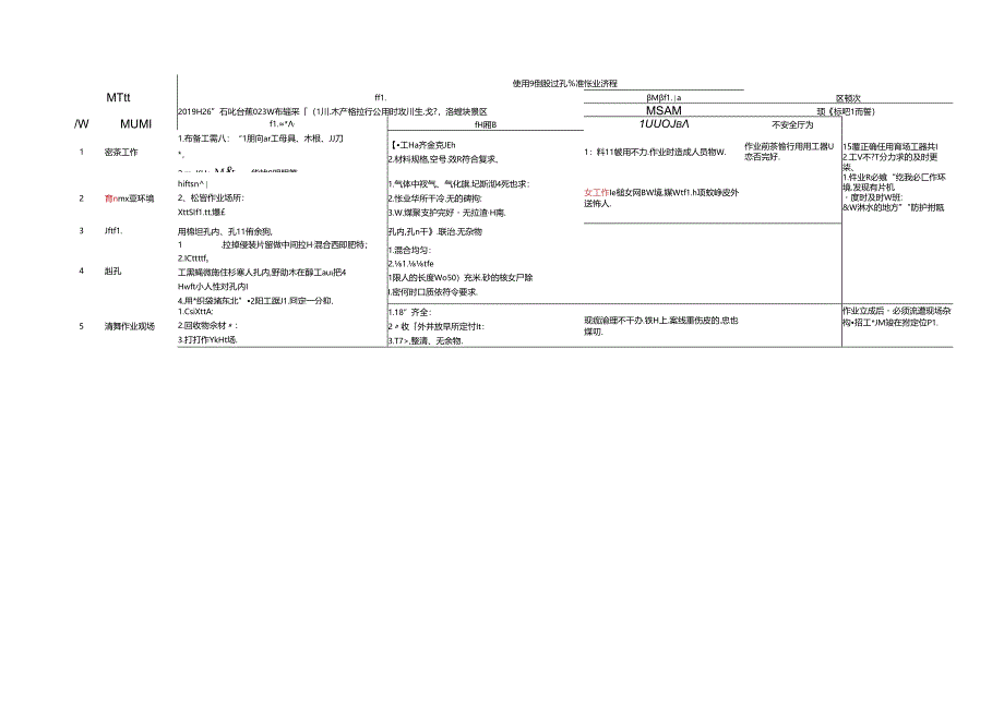 使用马丽散封孔标准作业流程.docx_第1页