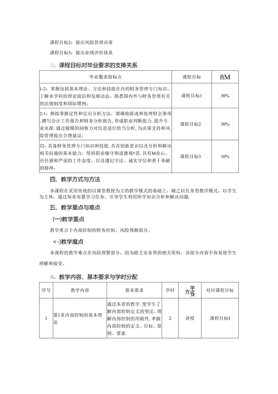 0423S12003-管理控制与业绩评价-2023版人才培养方案课程教学大纲.docx_第2页