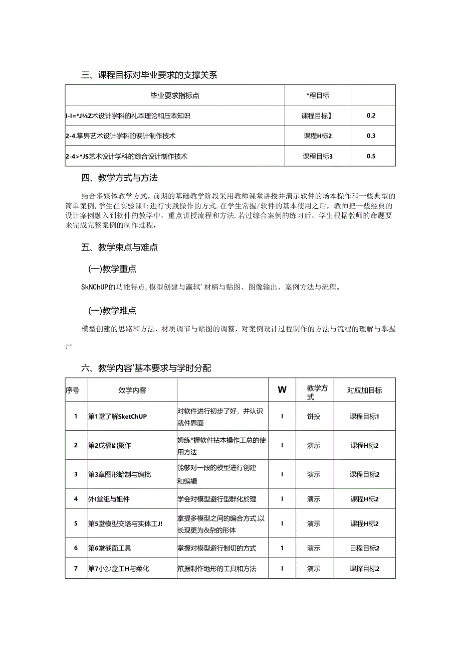 0823D1230-数字化设计表现2-2023人才培养方案课程教学大纲.docx_第2页