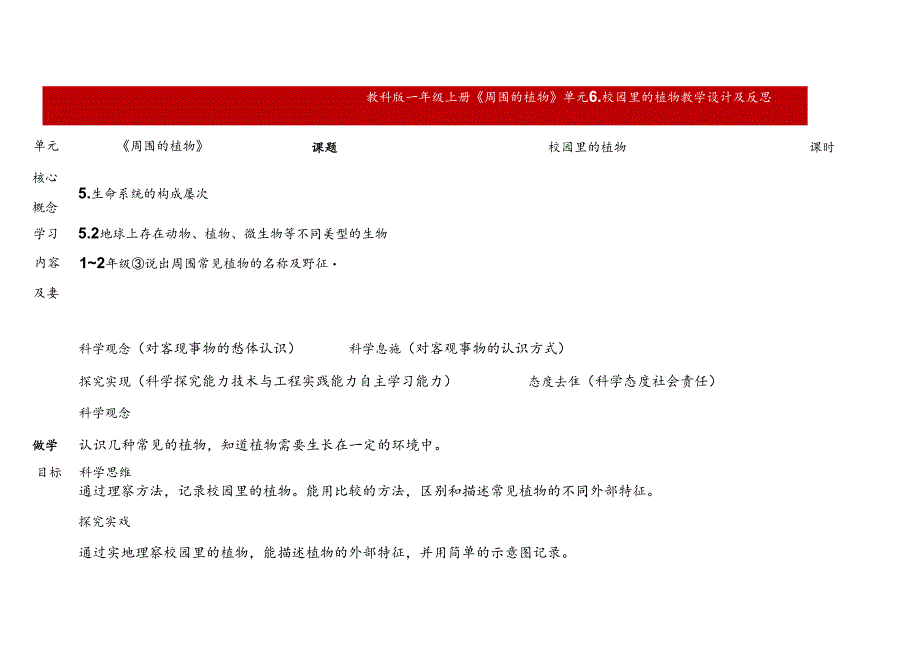 1.6《校园里的植物》表格式教学设计 2024一年级上册科学教科版.docx_第1页