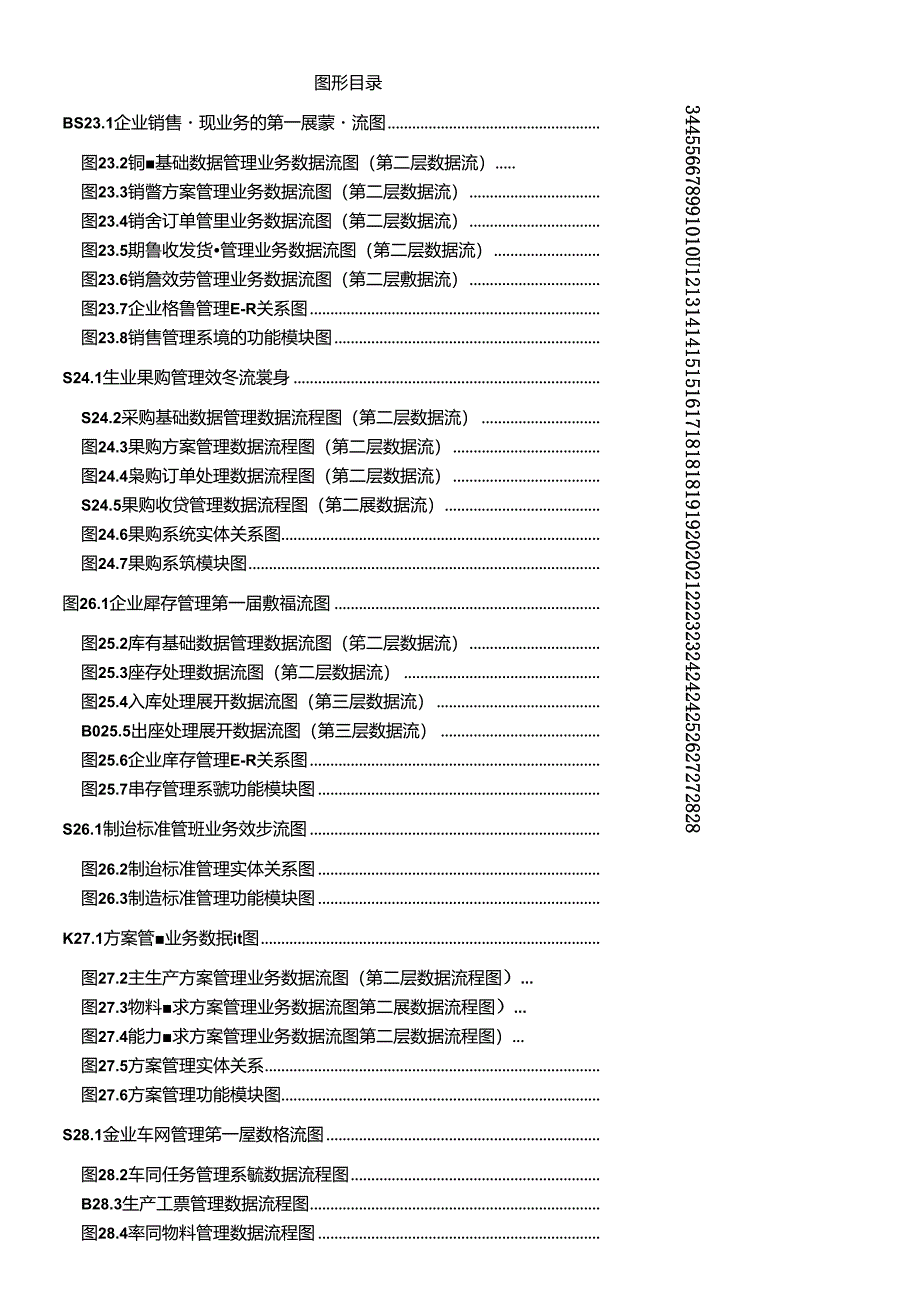 ERP资源计划理论之数据流图.docx_第1页