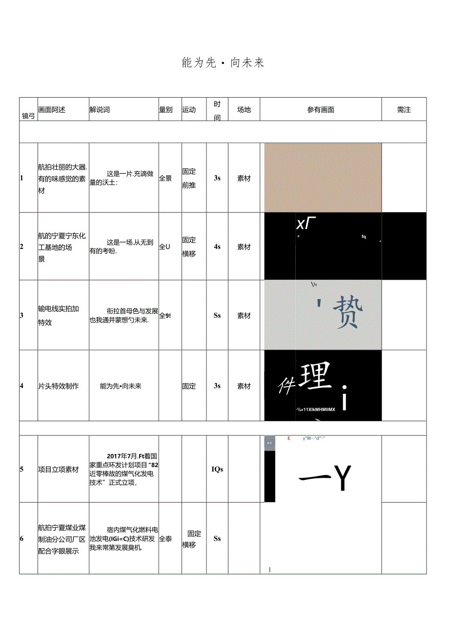 IGFC试验基地宣传片分镜脚本.docx_第1页