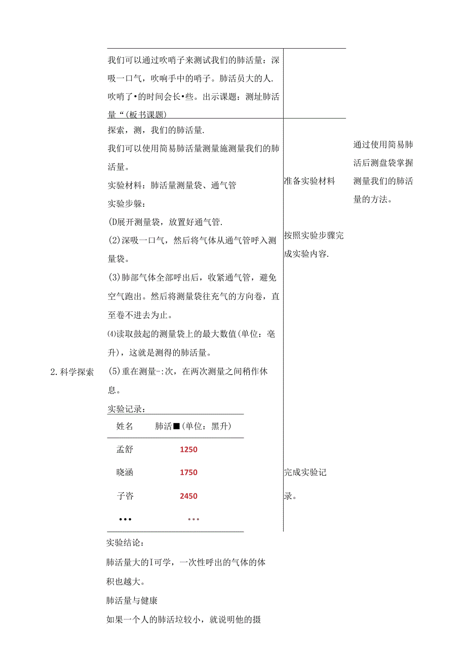 2.3《测量肺活量》教案 教科版科学四年级上册.docx_第2页