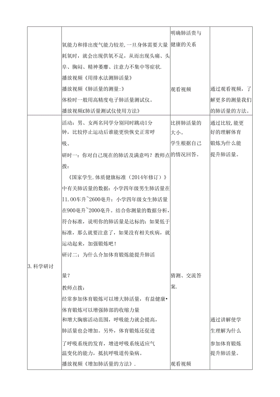 2.3《测量肺活量》教案 教科版科学四年级上册.docx_第3页