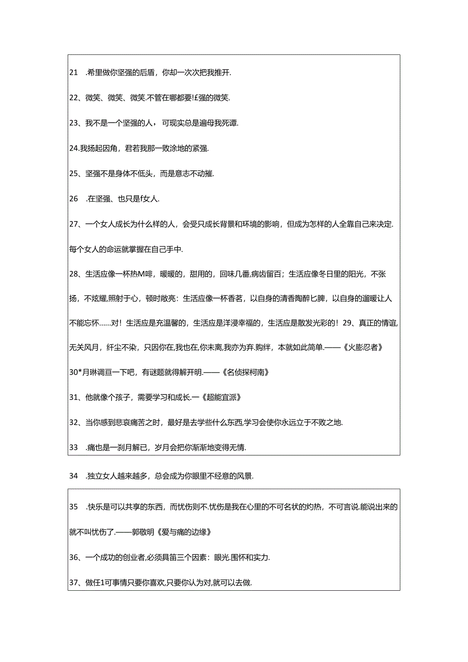 2024年年简洁的励志名人语录锦集90条.docx_第3页