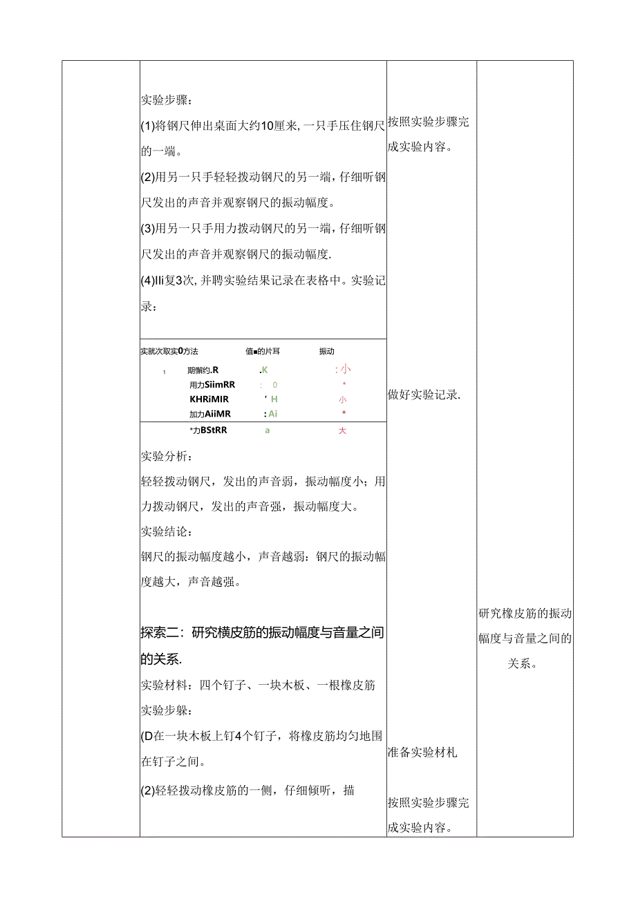 1.5 声音的强与弱 教案 教科版科学四年级上册.docx_第2页