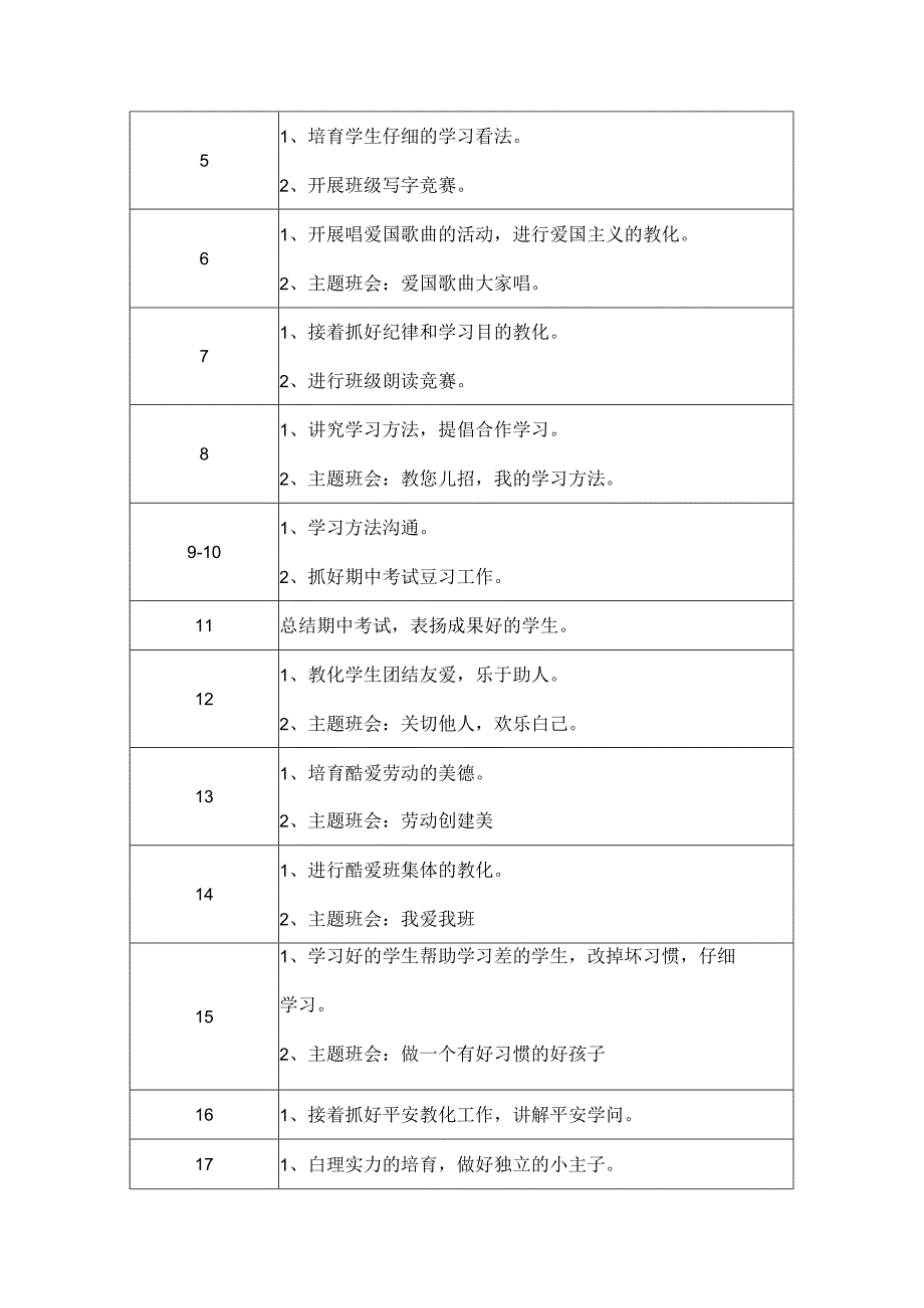 二年级班主任计划.docx_第3页