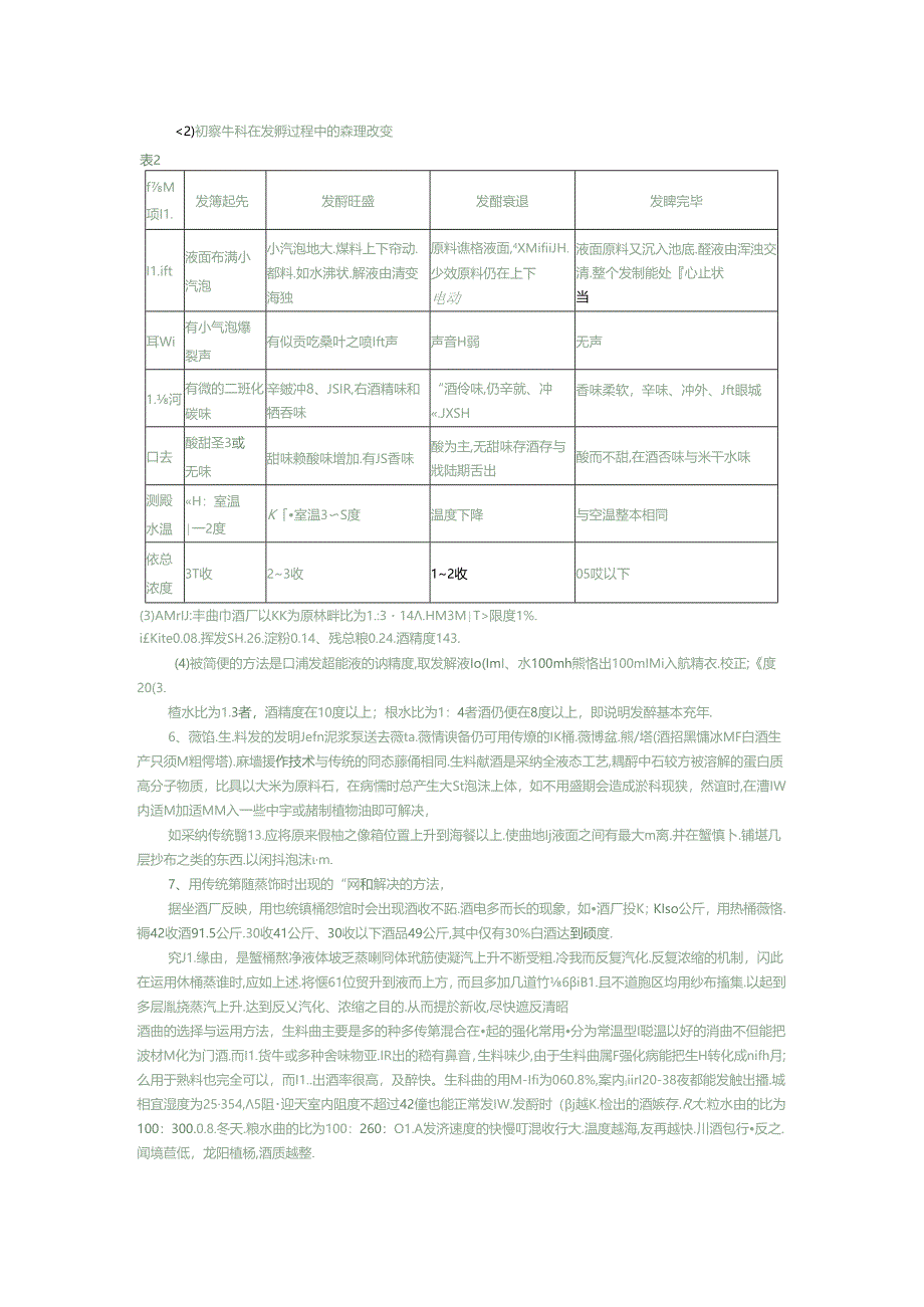 传统酿酒工艺.docx_第3页