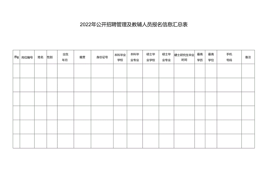 2025年公开招聘管理及教辅人员报名表.docx_第2页