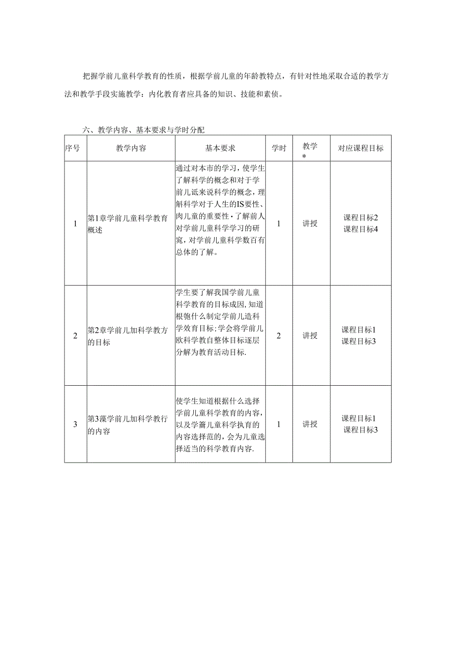 0623S03032-学前儿童科学教育-2023版人才培养方案课程教学大纲.docx_第3页