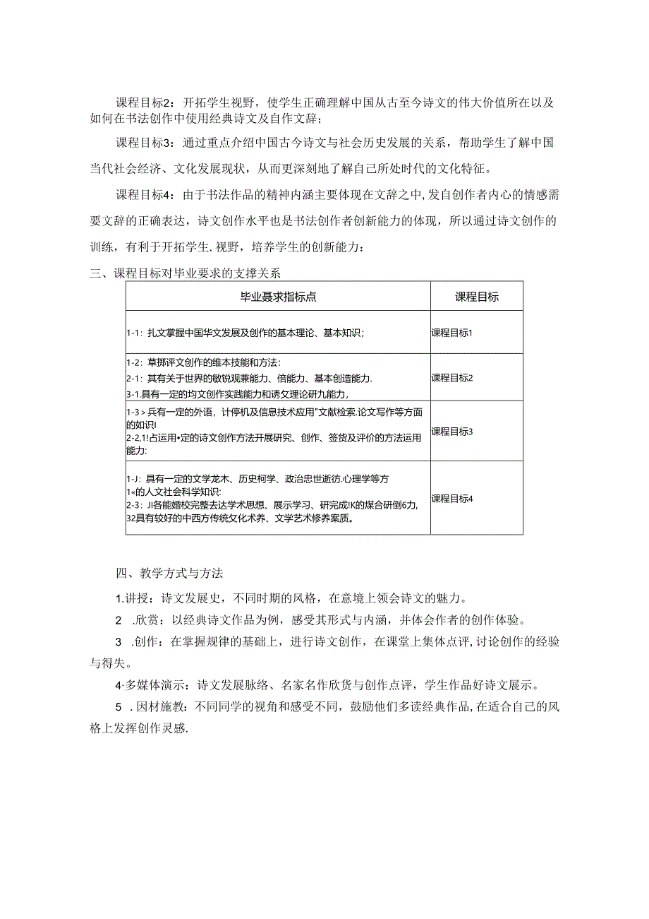 0823D13009-诗文创作(实践)-2023版人才培养方案课程教学大纲.docx_第2页