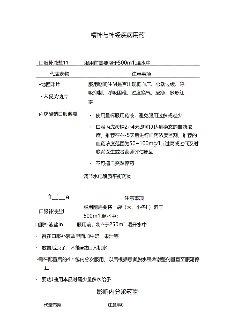 临床儿科常见口服药的服药注意事项及使用原则.docx_第2页