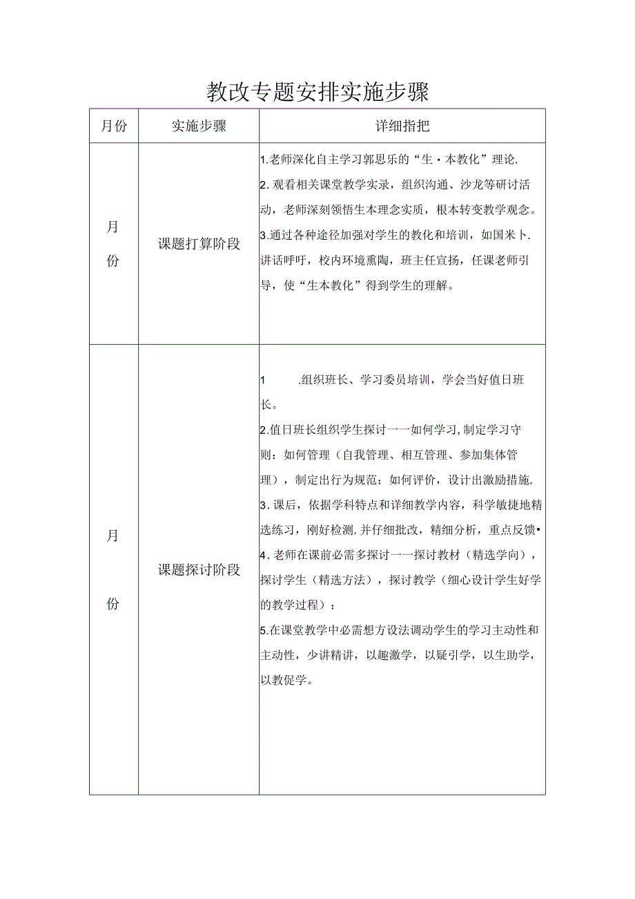 二年级教改专题计划.docx_第3页