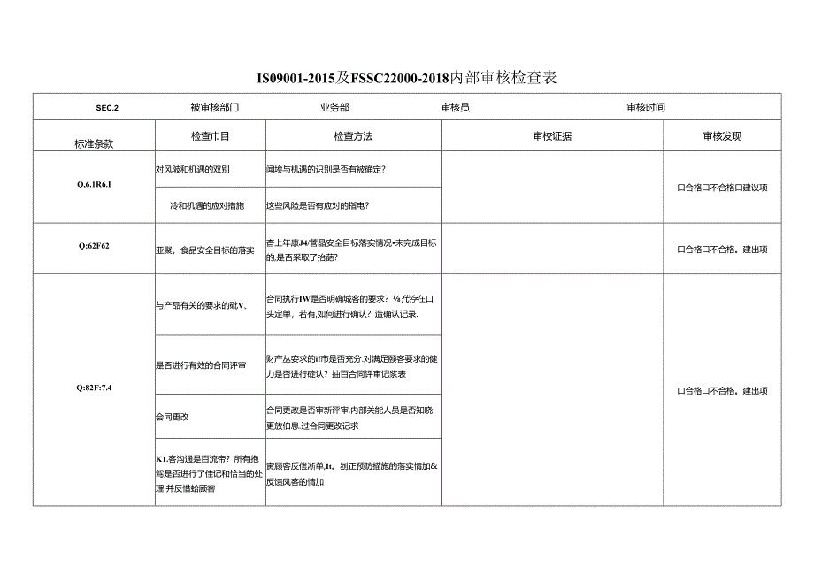 ISO9001-2015及FSSC22000-2018内部审核检查表.docx_第3页