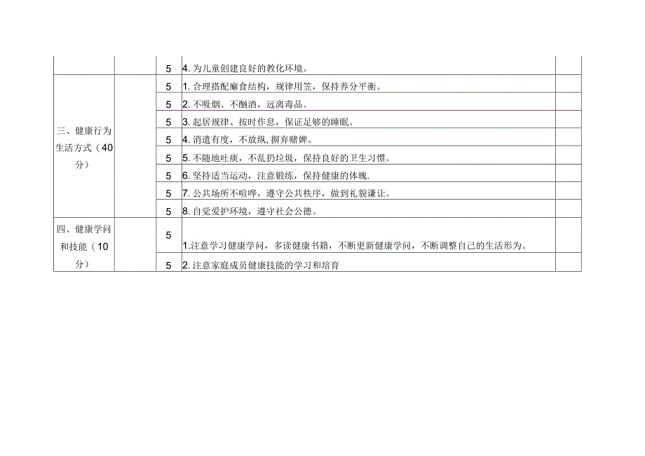 健康家庭申报表.docx_第2页