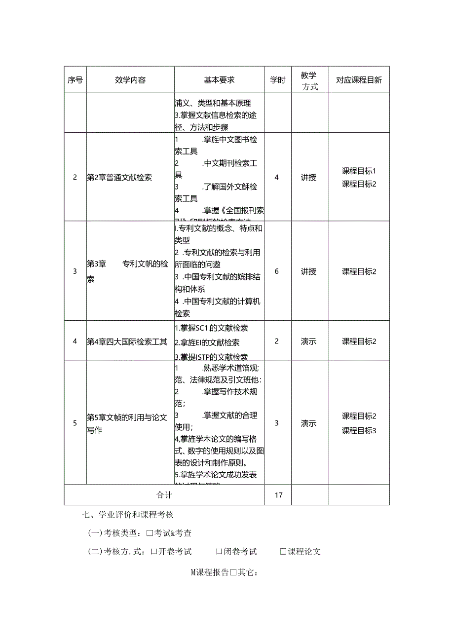 3823S01014-环境文献检索与论文写作-2023版人才培养方案课程教学大纲.docx_第3页