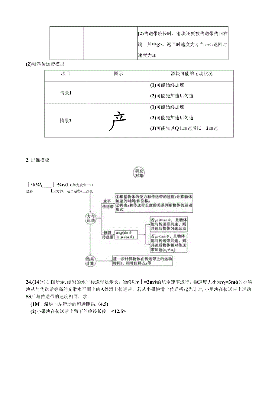 传送带模型.docx_第2页