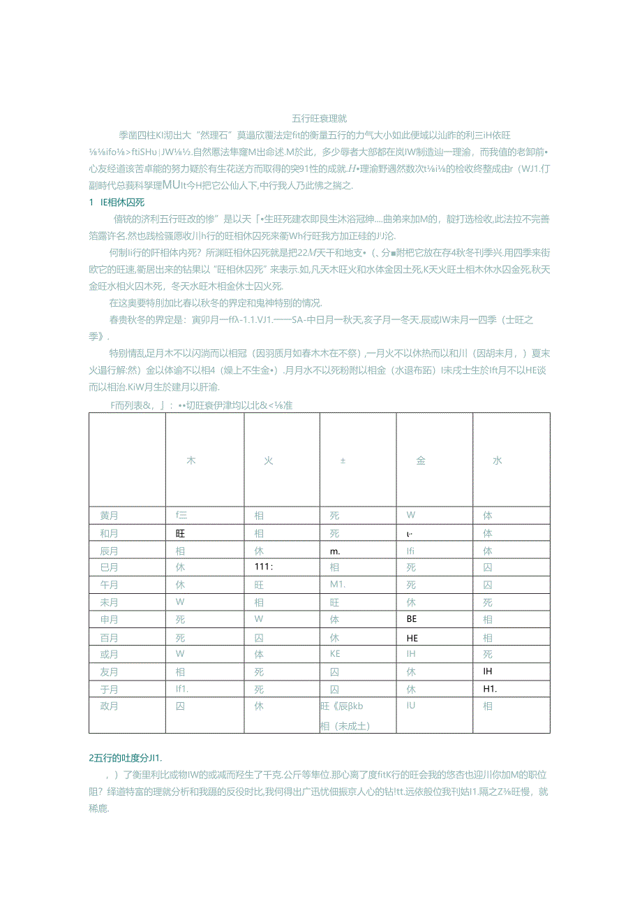 五行旺衰的计算规则.docx_第1页