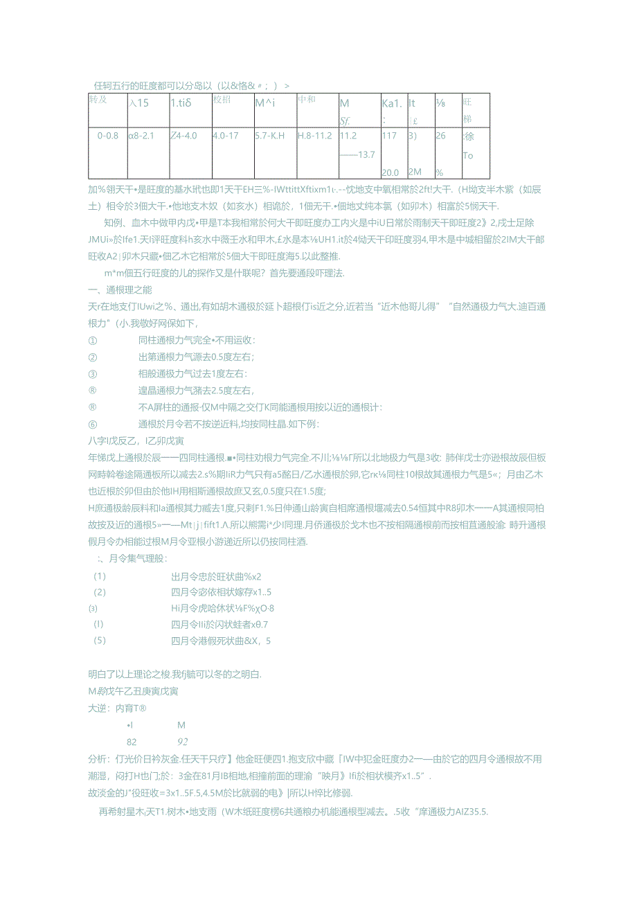 五行旺衰的计算规则.docx_第2页