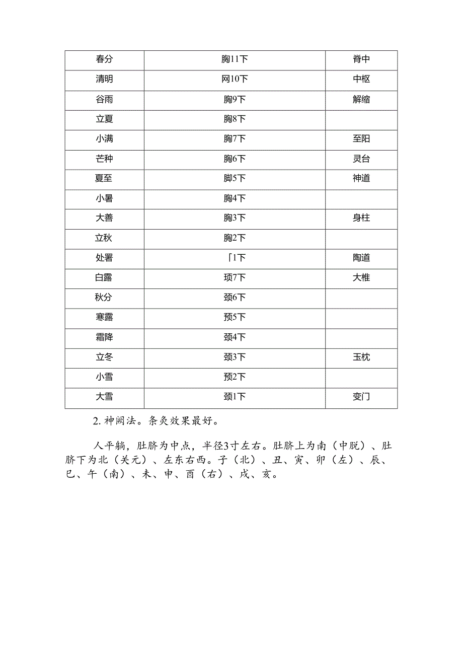 2024.08.09二十四节气调理.docx_第3页