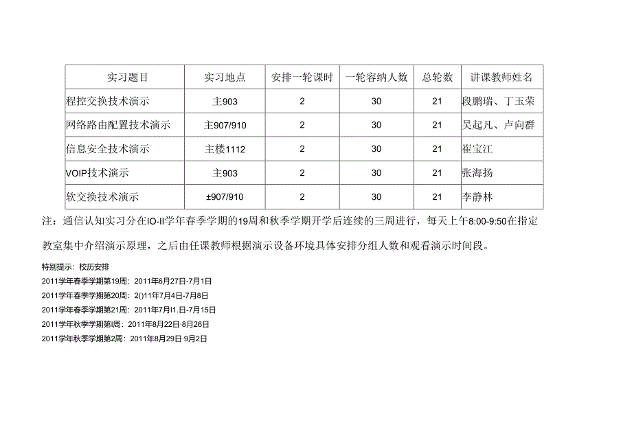 2025学年本科通信认知实习工作分配表.docx_第1页